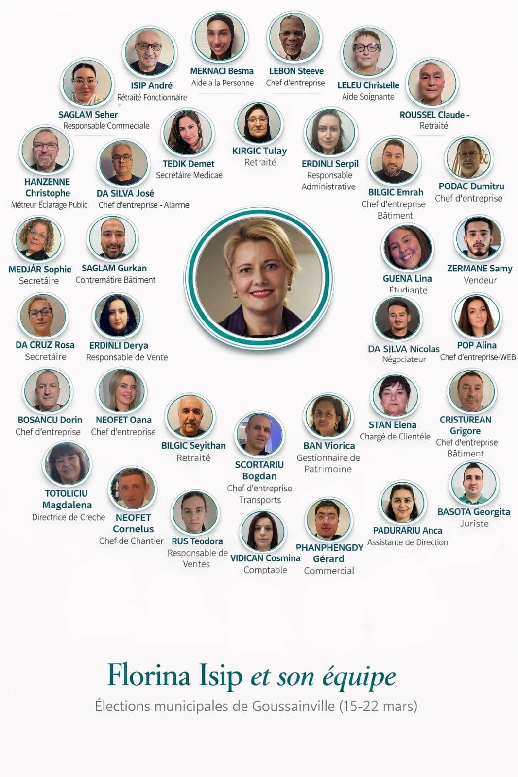 Présentation visuelle de la liste « Unis pour un meilleur Goussainville » avec Florina Isip et l'ensemble des candidats